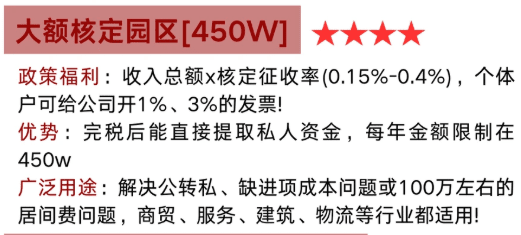 2026小规模企业核定征收怎么申请？