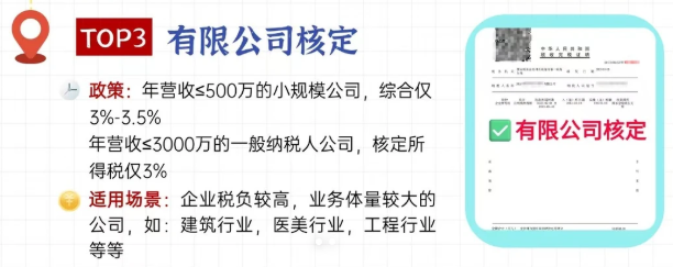 2026年电商交税新政策！合规申报享受税收优惠方案！
