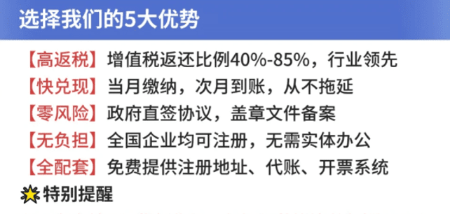 2026电商产业园区招商返税优惠政策！