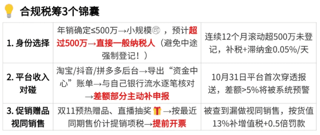 2026电商没有成本票怎么交增值税？