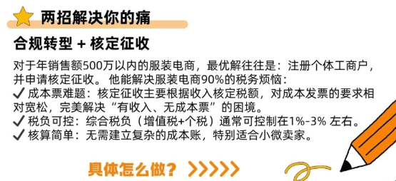 电商如何进行纳税申报?2026新规下合规申报享受税收优惠流程!