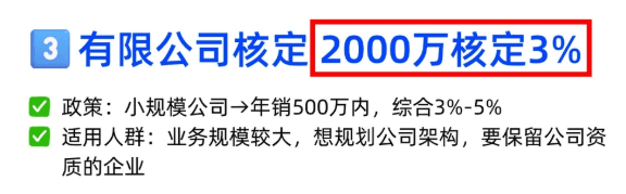 2026北京朝阳区核定征收税收优惠政策！