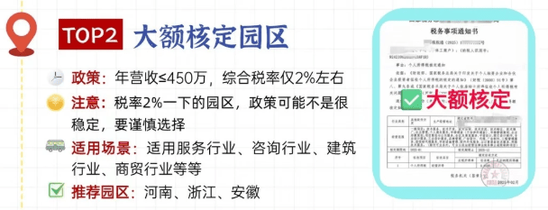 2026广州个体户核定征收最新政策！