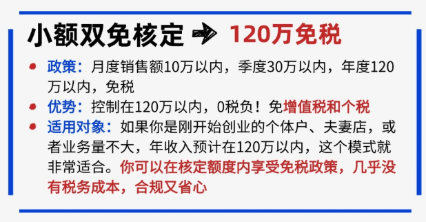 2026浙江省个体工商户核定征收政策！