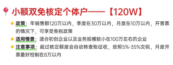 2026电商没有进项票怎么交税？合规解决享受税收优惠方案！