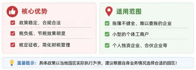 2026 年小规模纳税人核定征收新规！