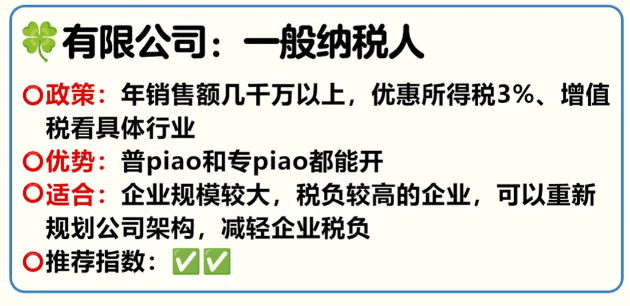 2026电商如何申请核定征收？
