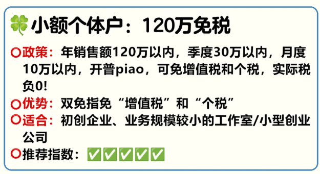 2026电商如何申请核定征收？