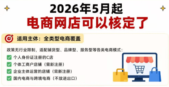 2026抖音小店电商个体工商户核定征收政策!合规申报交税!