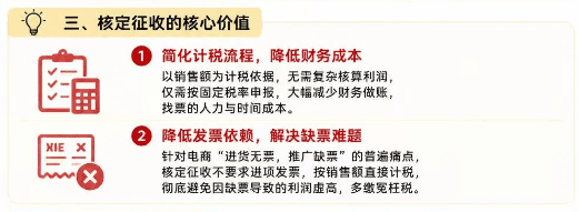 2026抖音小店电商个体工商户核定征收政策!合规申报交税!