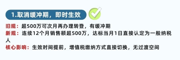 电商营业额超500万怎么合规申报纳税、享受税收优惠!