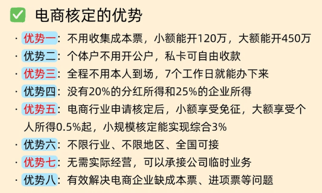 电商小规模纳税人核定征收政策！