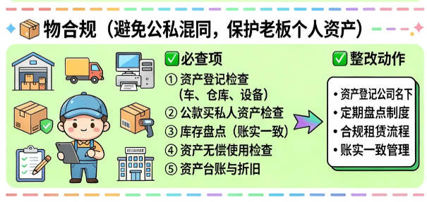 电商企业如何做好财税合规？（合规申报享受税收优惠方案！）