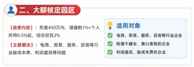 电商税务合规方案！