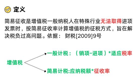 闲鱼二手回收商家没有进项票合规方案！