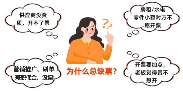 2026电商企业税务合规建议！