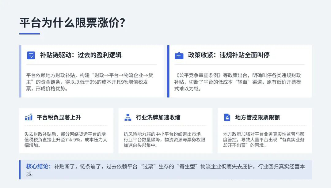 网络货运平台限票、涨价！司机发票开不出来怎么办?
