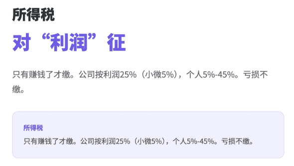 电商销售额超过多少需要交税？需要交哪些税？有哪些税收优惠？