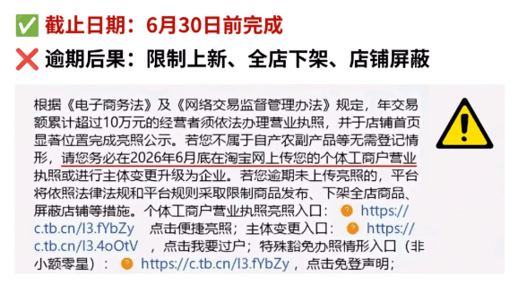 个人c店亮照政策！淘宝c店收到亮照通知，年销10万必须亮照！