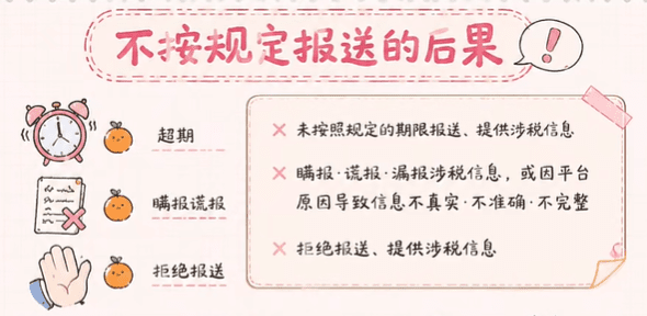 电商税务申报新规！合规申报享受税收优惠方案、流程！
