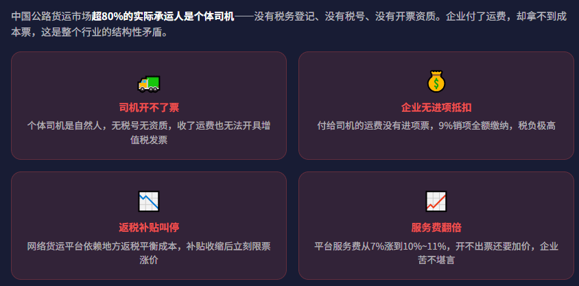 反向开票能替代网络货运平台开票吗？物流运费发票怎么合规开具？