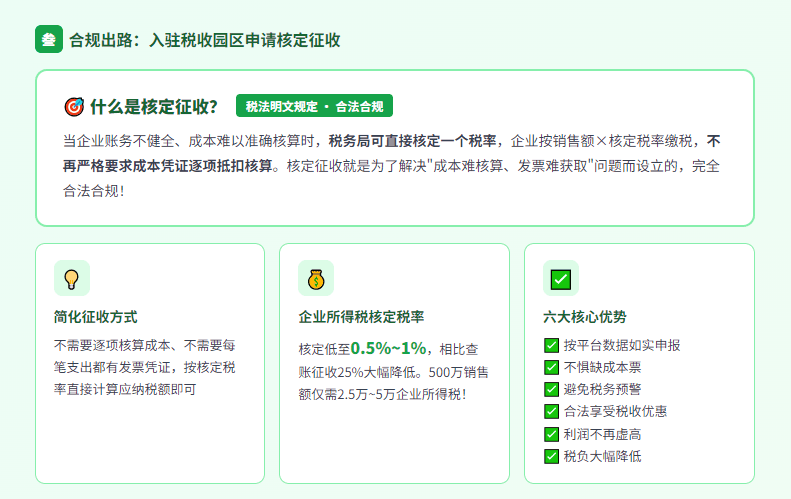 2026电商全面交税新规解读！电商平台报送收入和申报收入不一致预警怎么办？