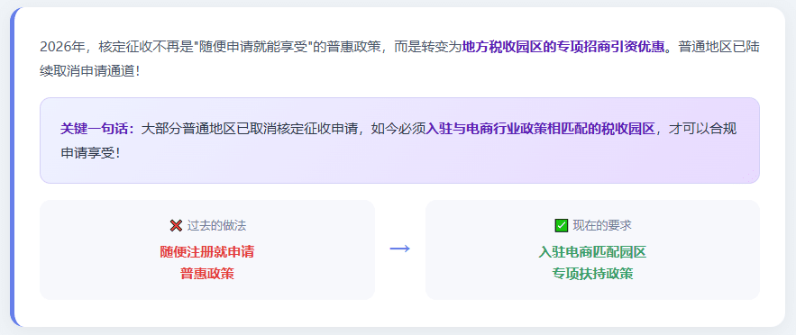 2026电商税核定新规怎么申请享受？条件、流程！