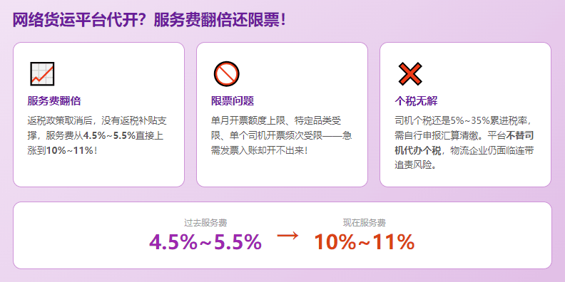 司机发票开不出来，导致物流企业运费缺成本票怎么办？