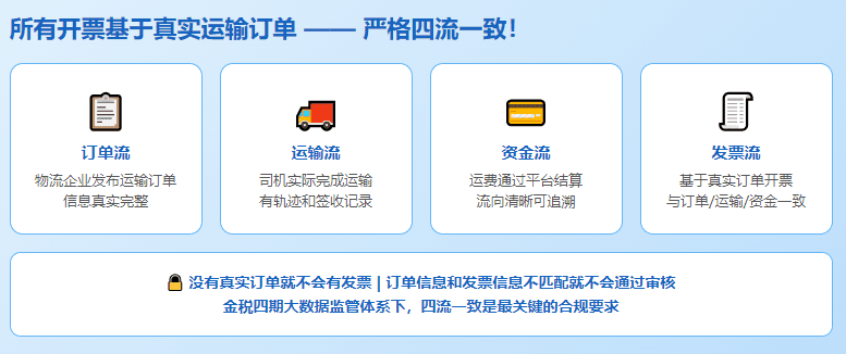 司机发票开不出来，导致物流企业运费缺成本票怎么办？