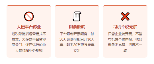 网络货运平台服务费涨到10%，物流运费无票怎么合规解决？