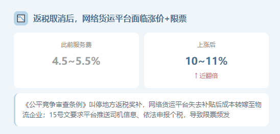 物流公司付给个体司机的运费没有发票怎么合规入账？合规解决方法！