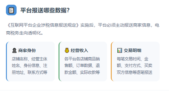 电商零申报了好几年，平台开始报送数据了怎么办？2026年最新合规解决方案！