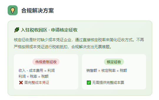 电商零申报了好几年，平台开始报送数据了怎么办？2026年最新合规解决方案！