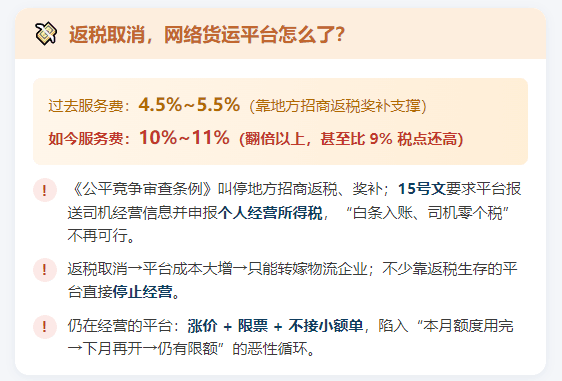 返税取消后，网络货运平台怎么了？司机运费票还能去哪儿合规开具？