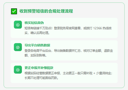 电商收到"申报收入少于互联网平台报送收入"的税务预警短信怎么办？