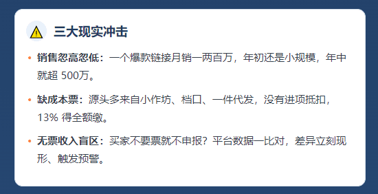 电商销售超500万怎么交税，才可以做到财税合规？