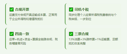 网络货运平台限票、开不出运费票，物流公司怎么办？
