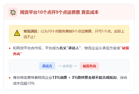 网货平台10个点服务费开9个点运费票 VS 试点平台1%司机运费票！