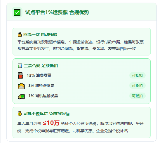 网货平台10个点服务费开9个点运费票 VS 试点平台1%司机运费票！