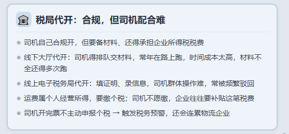 网络货运平台限票又涨价,外协司机运费发票到底怎么开?(2026外协司机运费发票获取方式!)