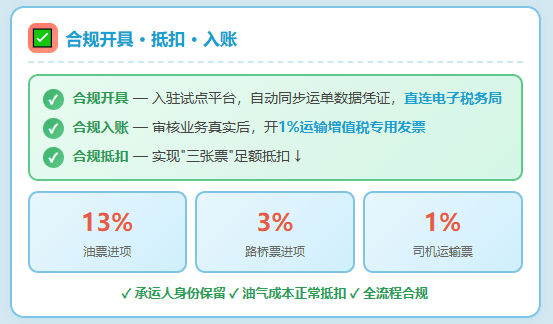个人司机运输发票怎么开、怎么抵、怎么入账,才能做到合规?