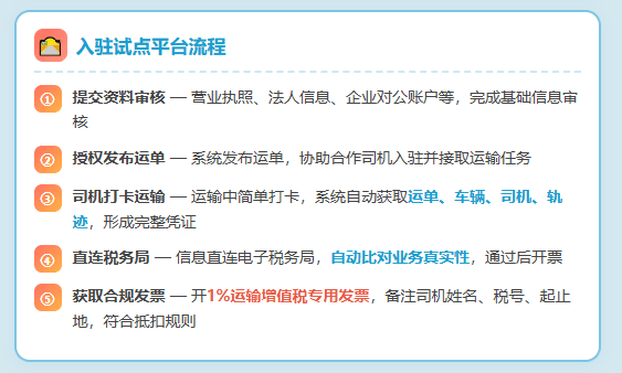 个人司机运输发票怎么开、怎么抵、怎么入账,才能做到合规?