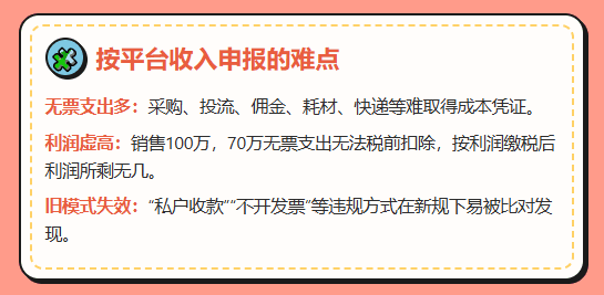 电商税务合规三步走方案:从税务预警到长期合规!