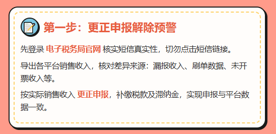 电商税务合规三步走方案:从税务预警到长期合规!