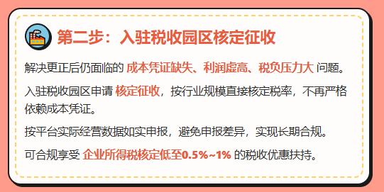 电商税务合规三步走方案:从税务预警到长期合规!