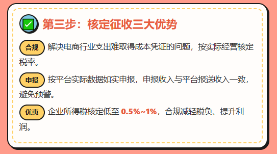电商税务合规三步走方案:从税务预警到长期合规!
