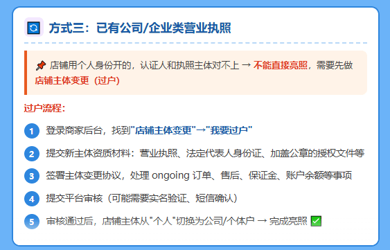 个人电商C店亮照新规！超10万强制亮照！三种亮照方式流程！