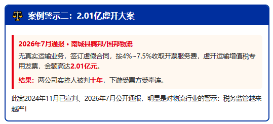 9%运费票涨到7% 、8%还限票！除了网络货运平台，物流行业的新出路在哪里？
