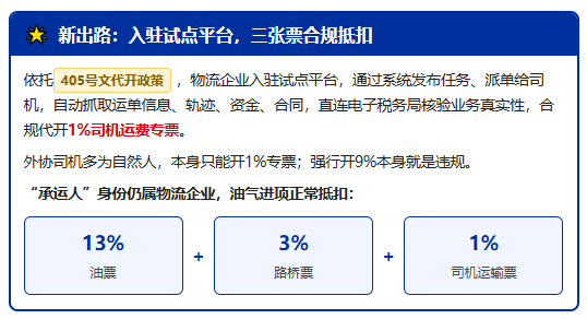 9%运费票涨到7% 、8%还限票！除了网络货运平台，物流行业的新出路在哪里？