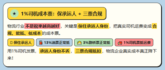 物流企业为什么更该要一张"1%的司机运费成本发票"？物流企业1%司机成本票落地方案步骤！